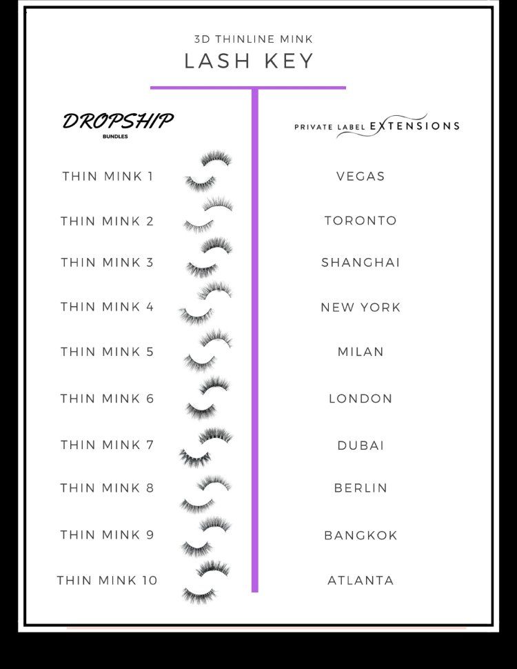 3D Thin Line Mink Lash Key