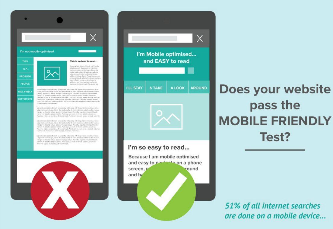 mobile-friendly mobile-friendly
