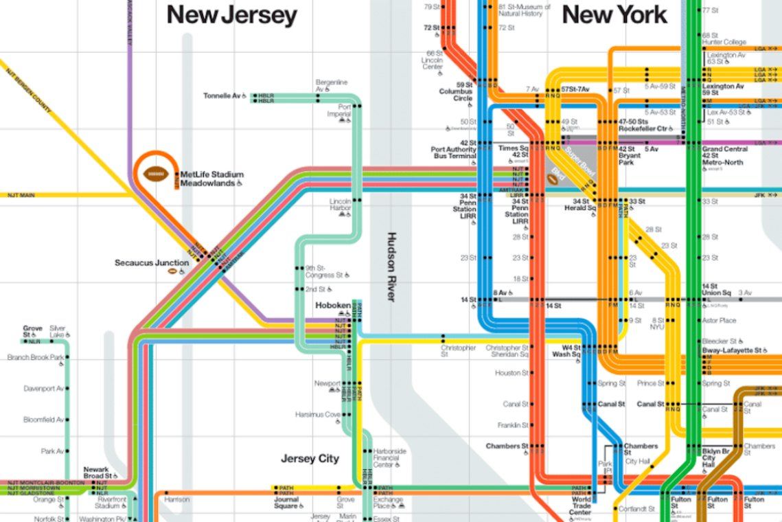 NYC example1 NYC example1