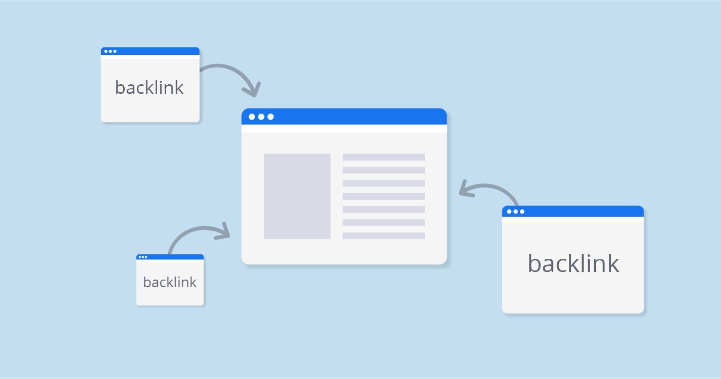 backlinks backlinks
